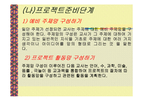 보육학 프로젝트 접근법(정의, 목적, 특징, 내용, 실태, 문제점, 사례조사, 활용) 파워포인트 PP-12