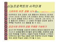 보육학 프로젝트 접근법(정의, 목적, 특징, 내용, 실태, 문제점, 사례조사, 활용) 파워포인트 PP-14