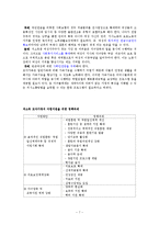 빈곤여성(빈곤의여성화개념, 원인, 현황, 대책, 맺음말) 보고서-7
