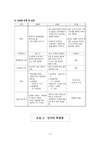 성매매 피해여성, 성매매특별법, 윤락행위 등 방지법, 성매매에 대한 편견 보고서-8