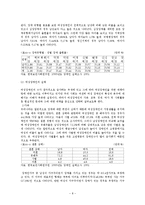 여성장애인(장애이론, 현황및실태, 발생원인, 이슈 및 기사, 이중차별, 여성 장애인 문제의 보편-8