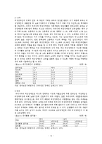 여성장애인(장애이론, 현황및실태, 발생원인, 이슈 및 기사, 이중차별, 여성 장애인 문제의 보편-10