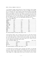 여성장애인(장애이론, 현황및실태, 발생원인, 이슈 및 기사, 이중차별, 여성 장애인 문제의 보편-11