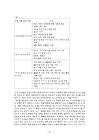 여성장애인(장애이론, 현황및실태, 발생원인, 이슈 및 기사, 이중차별, 여성 장애인 문제의 보편-20