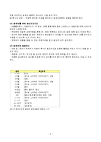 영유아의 건강, 영양, 안전 보고서(건강지도,건강관찰,정신건강,질병관리,영양교육,영양소와식품-3