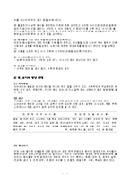 영유아의 건강, 영양, 안전 보고서(건강지도,건강관찰,정신건강,질병관리,영양교육,영양소와식품-7