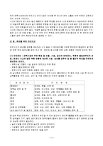 영유아의 건강, 영양, 안전 보고서(건강지도,건강관찰,정신건강,질병관리,영양교육,영양소와식품-14