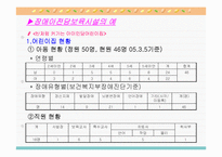 장애아 전담 보육 파워포인트 PPT-10
