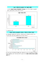 청소년 미혼모(발생원인, 영향, 현황및욕구조사, 미혼모 사례, 복지정책, 외국의 복지정책, 미혼-6