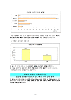 청소년 미혼모(발생원인, 영향, 현황및욕구조사, 미혼모 사례, 복지정책, 외국의 복지정책, 미혼-7