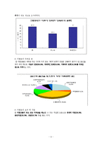 청소년 미혼모(발생원인, 영향, 현황및욕구조사, 미혼모 사례, 복지정책, 외국의 복지정책, 미혼-9