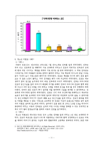청소년 미혼모(발생원인, 영향, 현황및욕구조사, 미혼모 사례, 복지정책, 외국의 복지정책, 미혼-11
