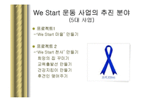 We Start 운동(위스타트 마을, 사업소개, 추진분야, 조직운영, 홍보와 문제점, 토론회, 사례, 시-6