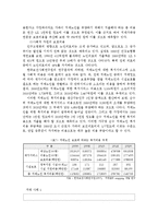 치매노인(개념,원인,유형,증상,경과,현황,예방과치료,부양가족,부양부담,사회적비용) 보고서-9