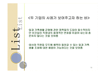 (가족복지) 영국의 일과 가족 균형 현황과 실제 파워포인트 PPT-13