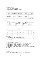 (노인요양시설)노인요양원 개념, 시설방문 인터뷰, 현황, 문제점, 입소노인 권익옹호) 보고서-3