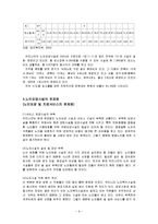 (노인요양시설)노인요양원 개념, 시설방문 인터뷰, 현황, 문제점, 입소노인 권익옹호) 보고서-9