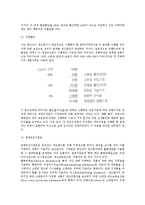 [가격결정과 유통경로관리] 가격할인의 유형과 가격변화가 경로구성원에게 미치는 효과-3