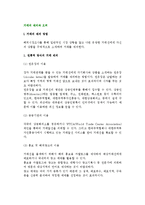 [거래의 제의와 오퍼] 거래의 제의방법과 조희, 오퍼의 발행과 승낙-2