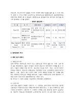 [관광역사] 세계관광과 한국(우리나라)관광의 역사-4