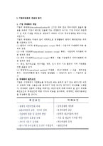 [기업국제화] 기업국제화의 개념과 동기, 기업의 국제화과정-2