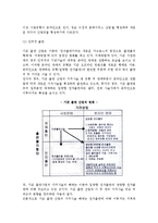 [디지털 제품] 디지털제품의 특징과 생산 및 거래의 특성, 대표적 예-5