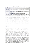 [디지털 제품] 디지털제품의 특징과 생산 및 거래의 특성, 대표적 예-7