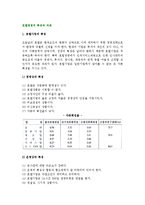 [호텔경영의 특성과 과제] 호텔사업의 특성과 호텔기업의 영향 및 호텔서비스-2