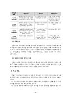 가족 치료 모델-17