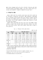 치매노인가족을 위한 가족복지 실태, 현황 및 개선방안-8