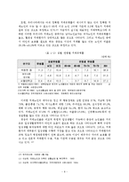 치매노인가족을 위한 가족복지 실태, 현황 및 개선방안-9