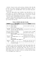 치매노인가족을 위한 가족복지 실태, 현황 및 개선방안-16
