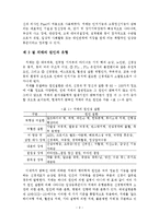 치매노인가족의 문제와 부양부담 경감방안-3