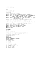 경상대_교류용 이러닝_홍상우_드라마의 의해 강의노트(1~26강)-8