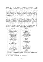시 창작 교육 레포트-7