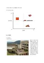 [마케팅] BBQ의 중국 진출 마케팅 성공사례 분석-19
