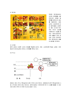 [마케팅] BBQ의 중국 진출 마케팅 성공사례 분석-20