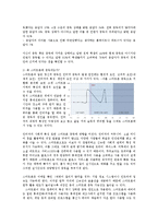 스마트폰 중독의 문제점과 중독증상 및 대책0k-9