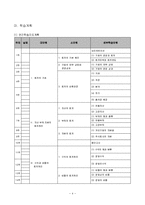 상업정보과수업지도안-회계원리(전표회계)-7