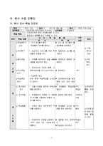 상업정보과수업지도안-회계원리(전표회계)-10
