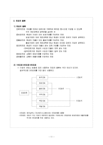 상업정보과수업지도안-회계원리(전표회계)-14