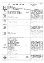 ★★★★★[2012년 1월][완벽평가인증] 어린이집 일일보육일지-15