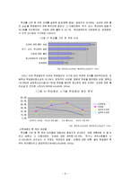 학교중도탈락_청소년 개념, 유형, 원인, 현황, 복지실천, 성공사례-9