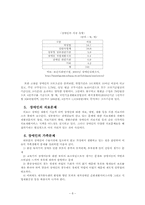 장애인복지 레포트-8