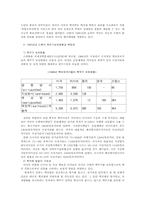 국제사회에서의 핵문제-7