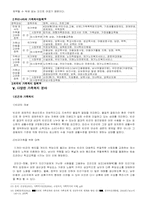 가족과 사회복지정책-11