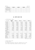 기업 경영분석 사례-17