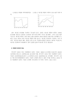 우리나라 노동시장의 문제와 발전방향-4