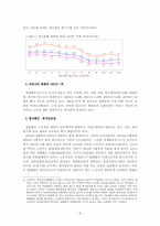우리나라 노동시장의 문제와 발전방향-9