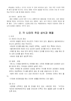 해외여행 할때 지켜야 할 예절-5